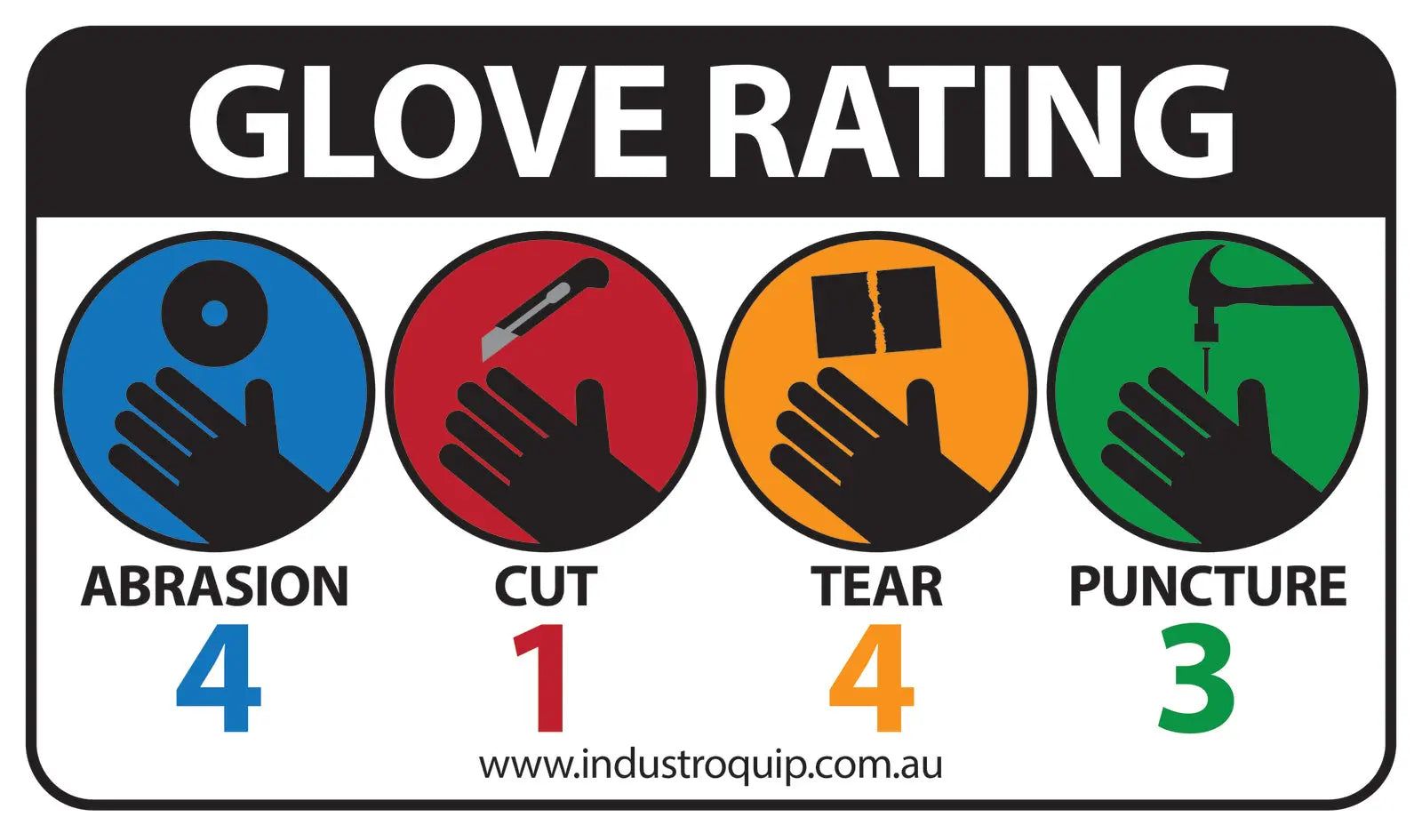 Black & Gold Welding Gloves Industro