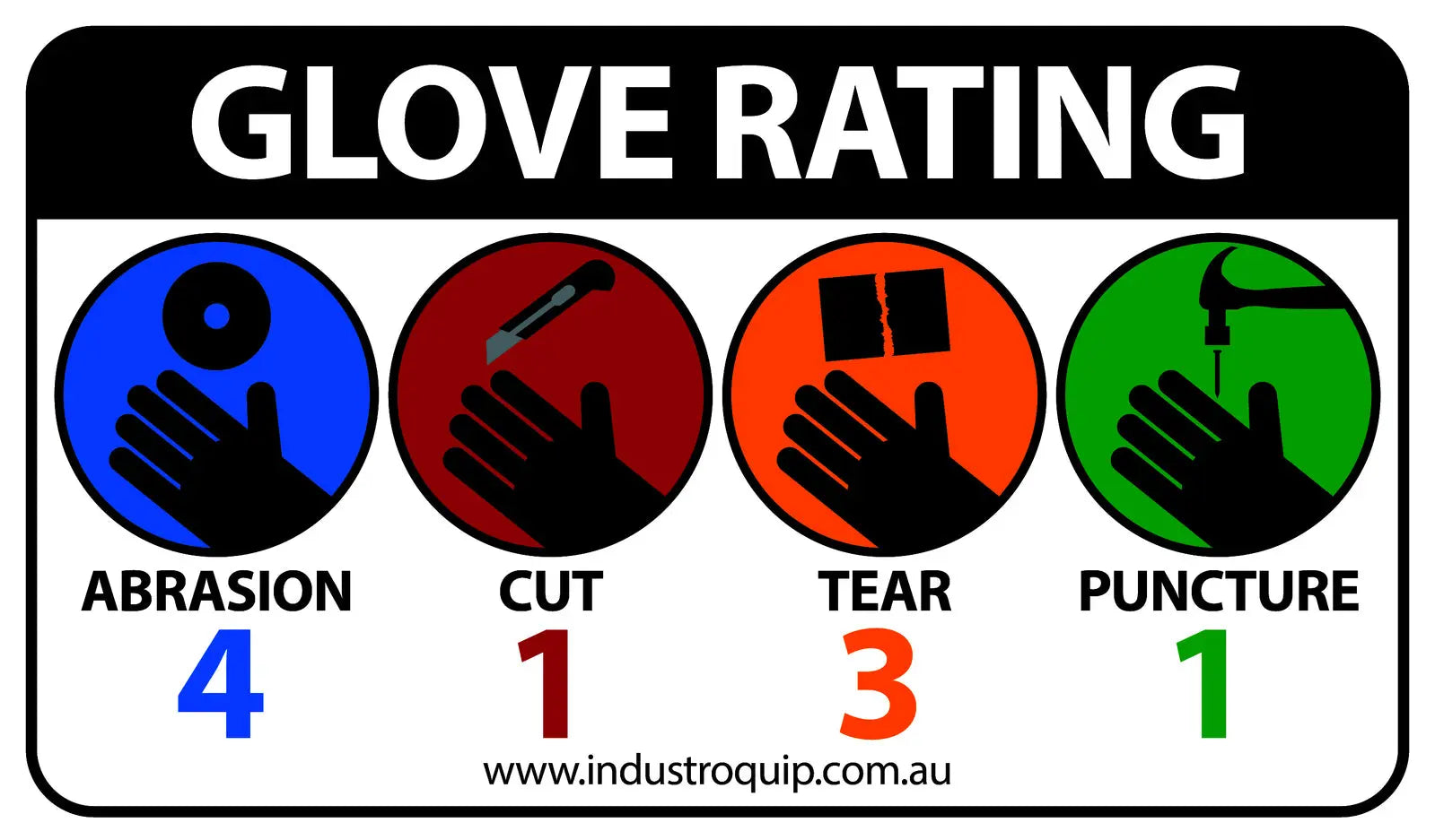 Black Sandy Nitrile Safety Glove