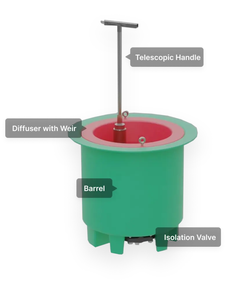 Stormwater Isolation and Pollution Protection System with Installation Kit DrainSAFE™