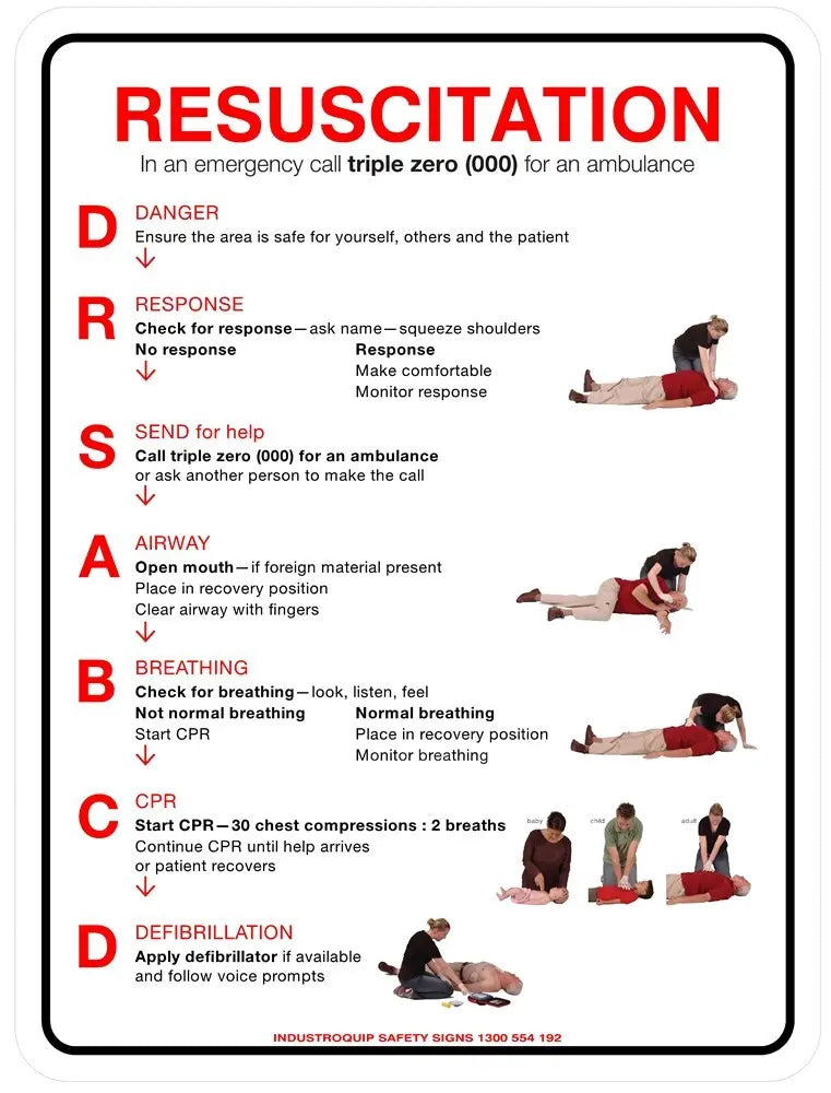 CPR Sign - Metal Industroquip
