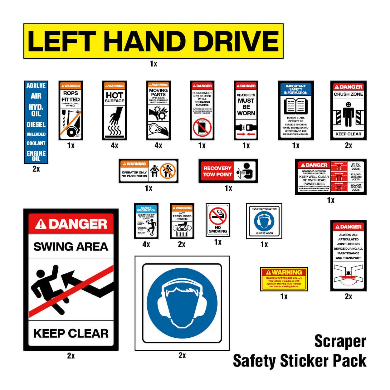 Scraper Safety Sticker Pack Industroquip