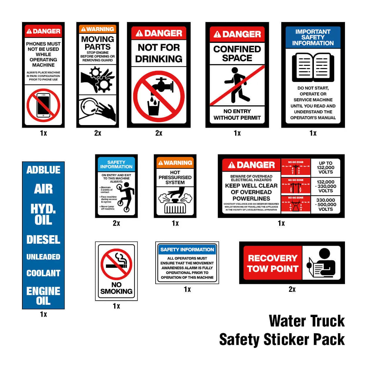 Water Truck Safety Sticker Pack Industroquip