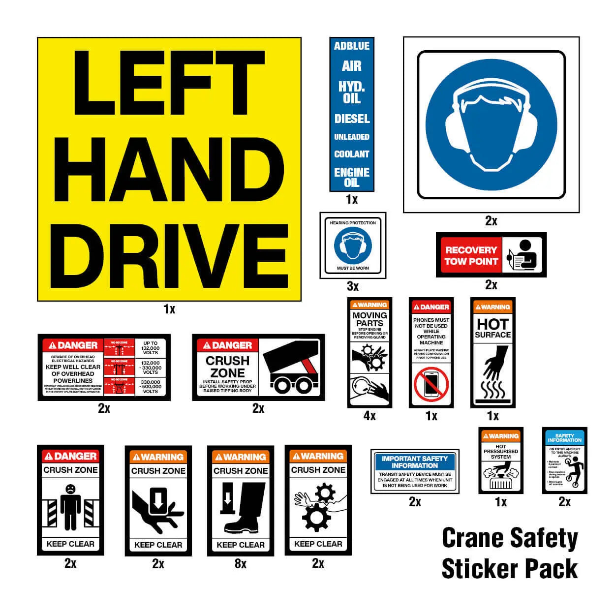 Crane Safety Sticker Pack Industroquip