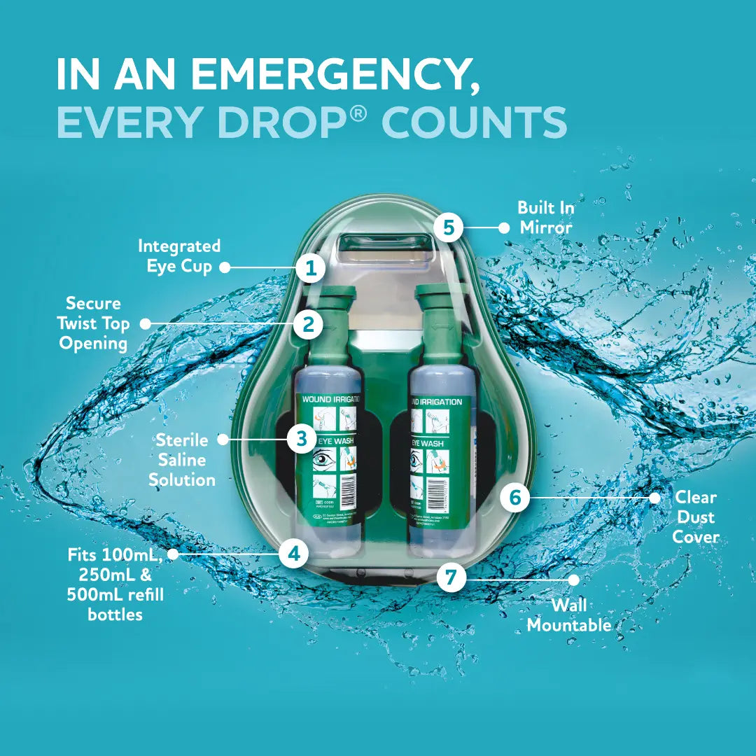 Eyewash Station Refill 500mL Bottle Industro