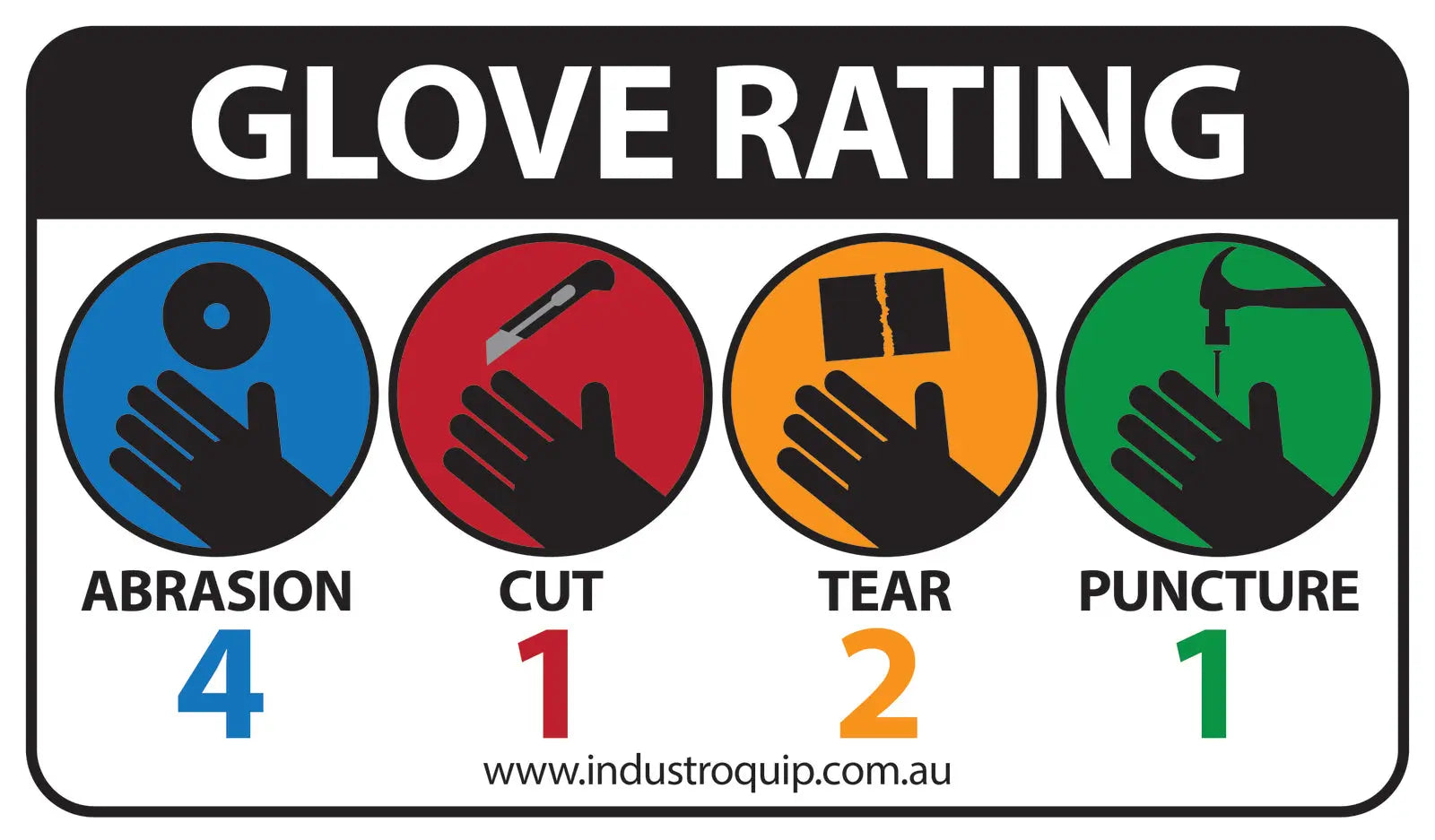 Marxen Safety Gloves Industro