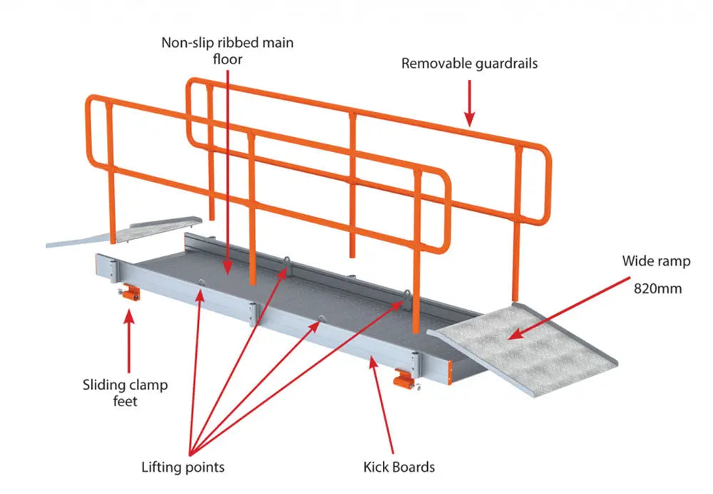 Aluminium Cross Over Walkway C/W Guard Rails And Ramps BTS Tech