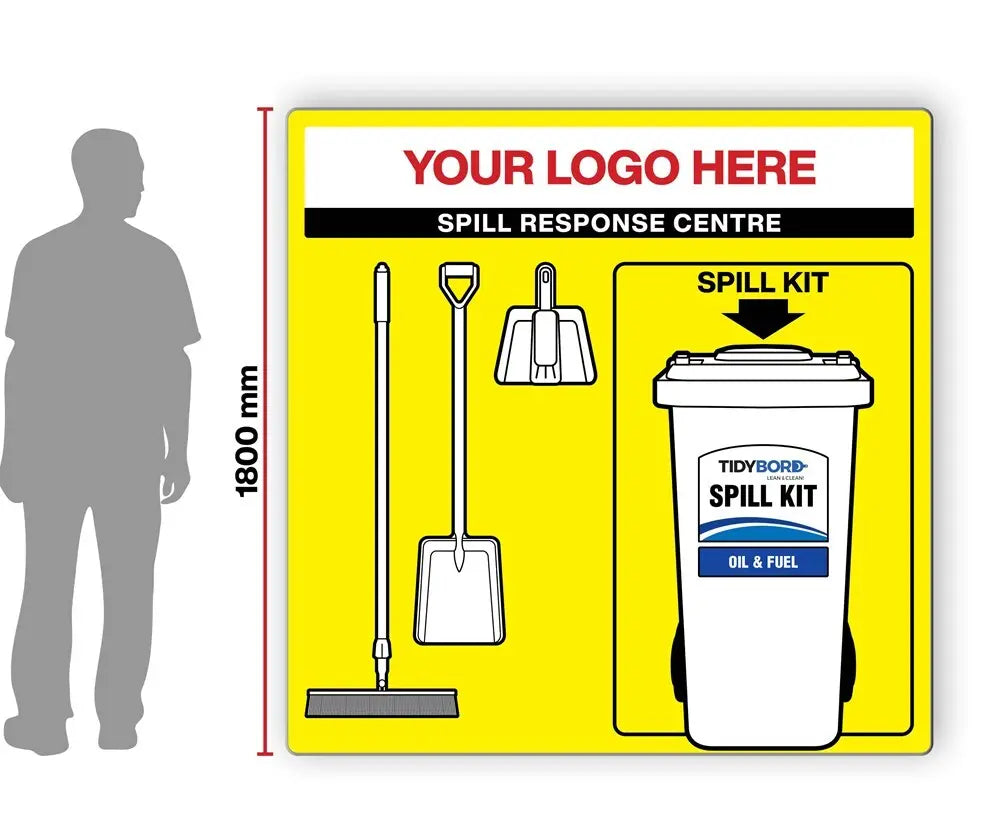 Oil & Fuel Spill Response Centre - Wall Mount TidyBord