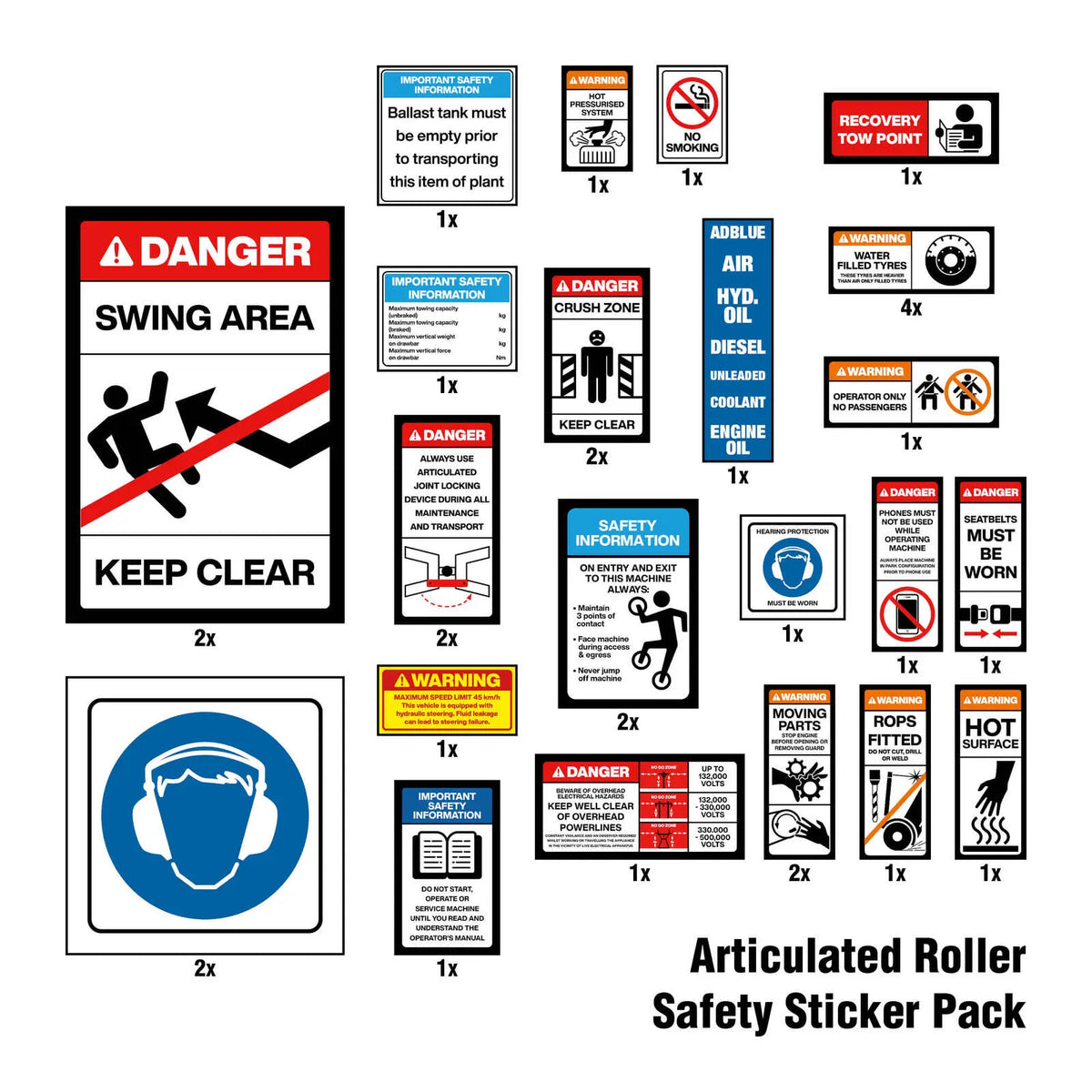 Unlock Safety: Articulated Roller Sticker Pack