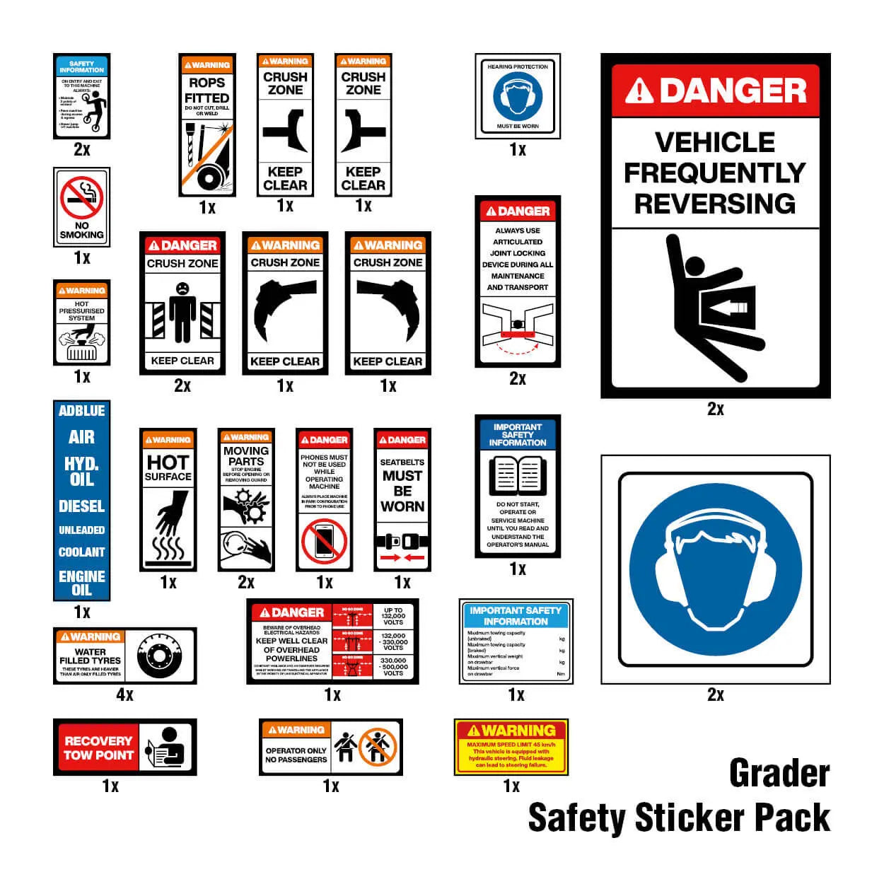 Grader Safety Sticker Pack Industroquip